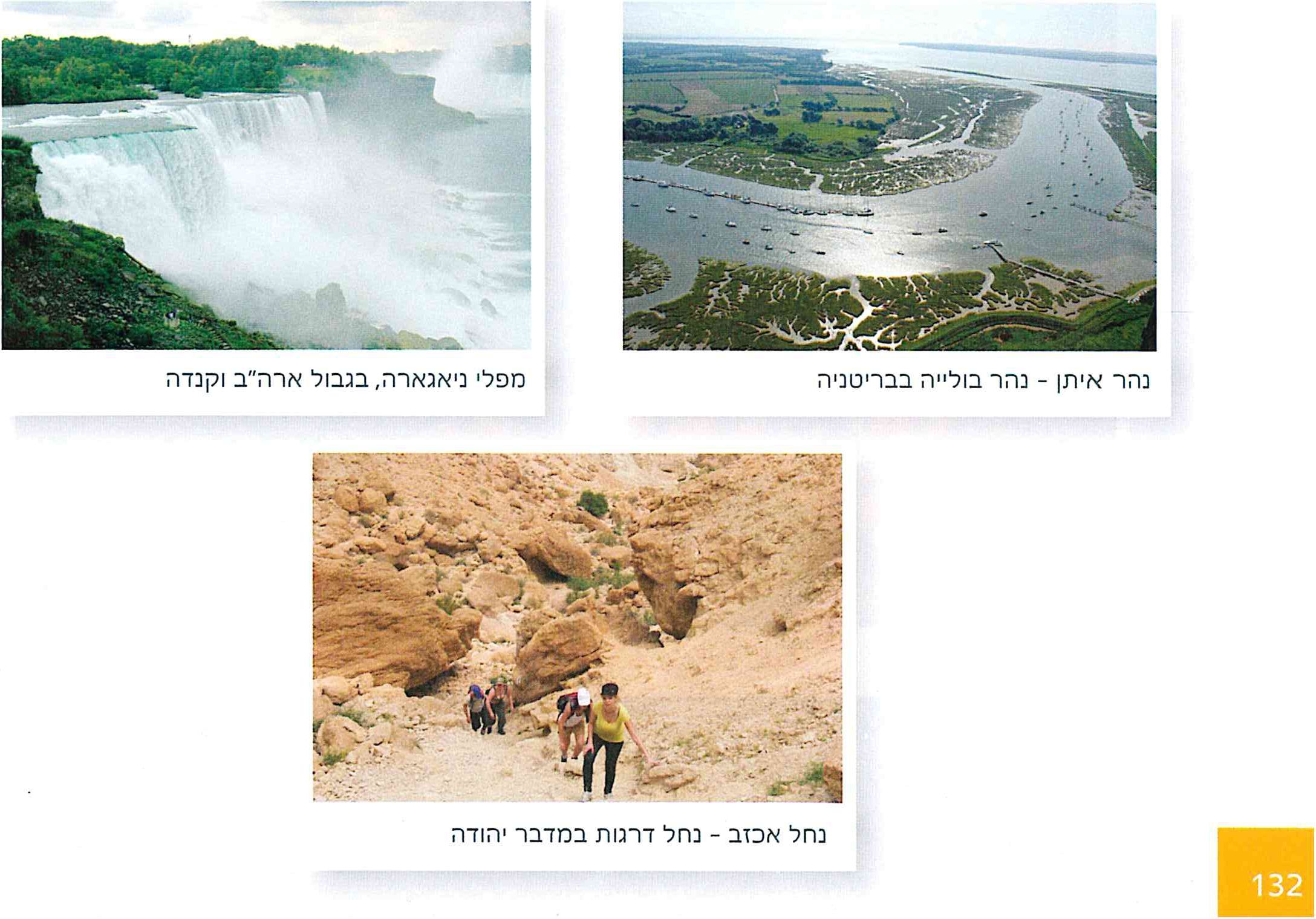 - נהר איתן – נהר בולייה בבריטניה
- מפלי ניאגארה, בגבול ארה
